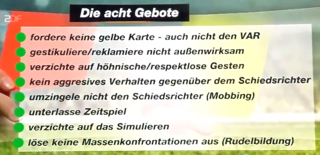 ZDF-Einblendung „Die acht Gebote“: fordere keine gelbe Karte, auch nicht den VAR; gestikuliere und reklamiere nicht außenwirksam; verzichte auf höhnische oder respektlose Gesten; kein aggressives Verhalten gegenüber dem Schiedsrichter; umzingele ihn nicht; unterlasse Zeitspiel; verzichte auf das Simulieren; löse keine Massenkonfrontationen aus